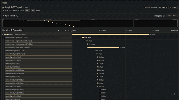 A screenshot of the Grafana Explorer page showing what a trace looks like.