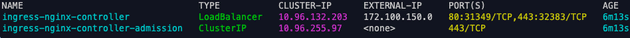 Screenshot showing kubectl output of command "kubectl get service -n ingress-nginx". It shows NGINX service with external IP assigned by MetalLB