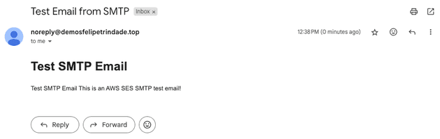 Screenshot of an email that was sent using Amazon SES SMTP