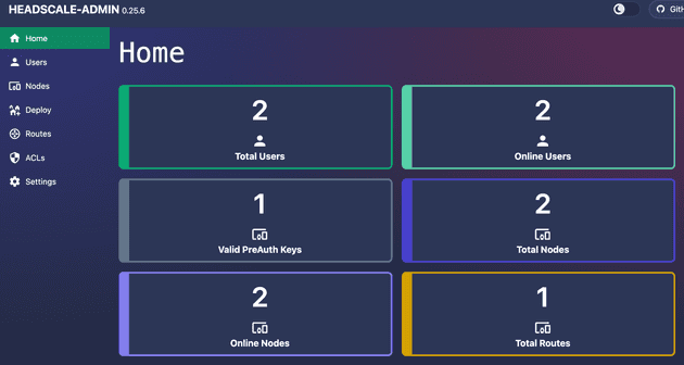 Headscale Admin Dashboard